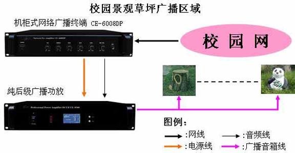 校园广播系统