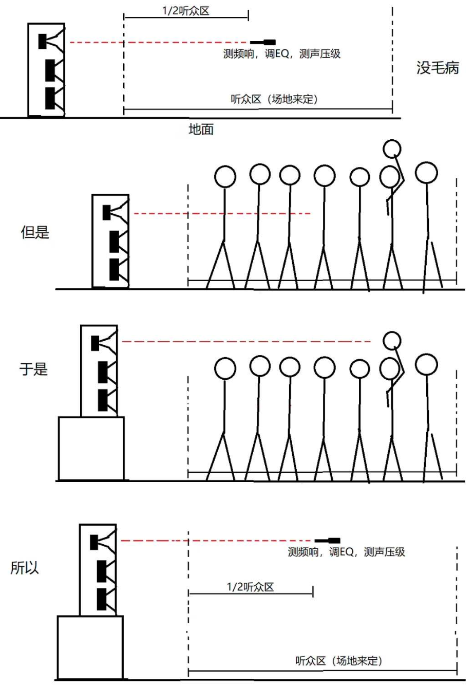 双十五音箱.png